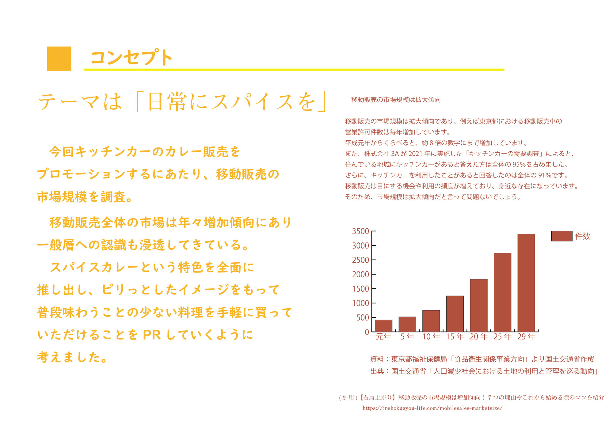 画像の代替テキストを入力